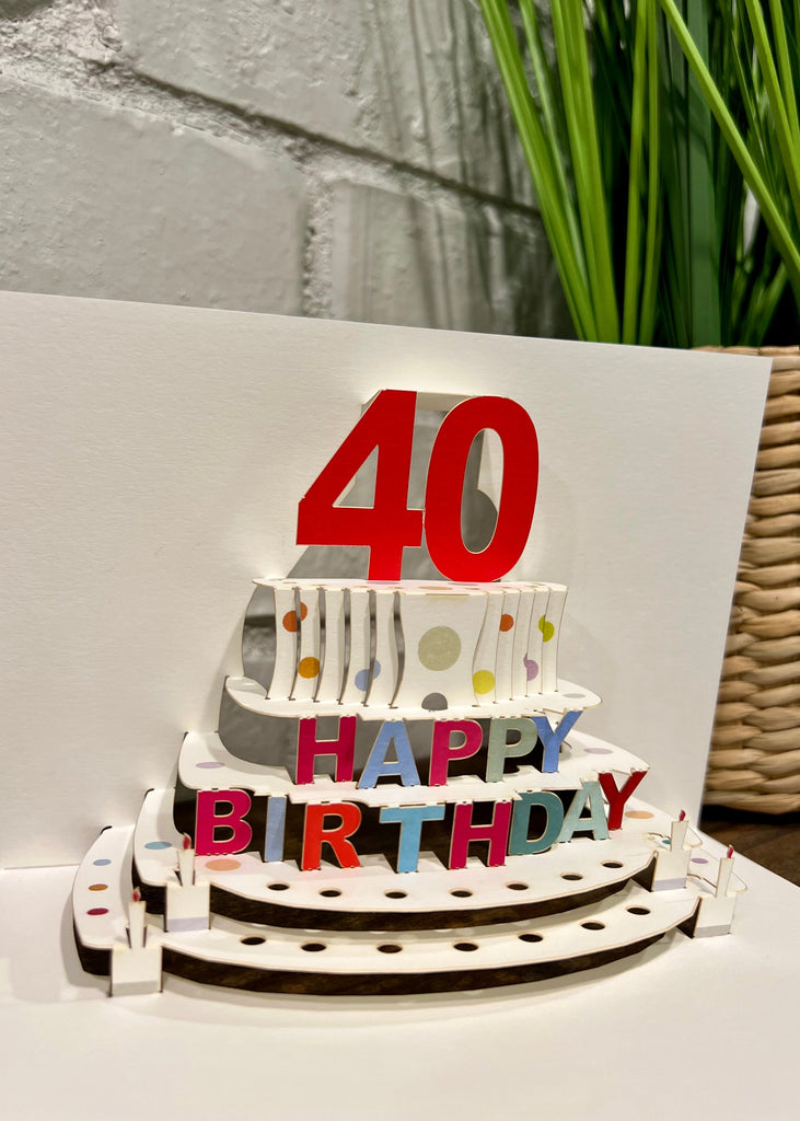 RPOP46 Happy 40th Birthday
